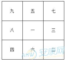 2017年属牛人运势_属牛的2017年运程每月运势(图)