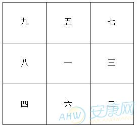 1973年属牛的人2017年运程(图)