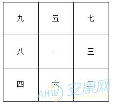 1948年属鼠的人2017年运程(图)