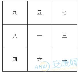 1974年属虎的人2017年运程(图)