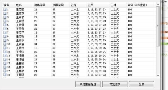 男孩响亮霸气名字大全_霸气小名大全男孩名字_霸气小名大全男孩名字