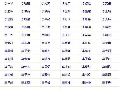 2017年男孩起名_2016年陕西中考成绩_2017 鸡年姓黄男孩起名