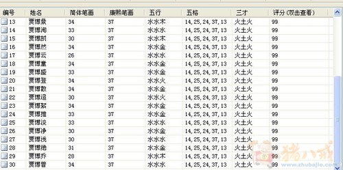 蛇年出生的人_蛇年出生男孩怎么起名_蛇年宝宝起名大全男孩