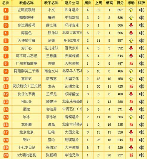 2016年猴年宝宝取小名大全_猴宝宝起名大全小名_鸡年宝宝起名大全小名