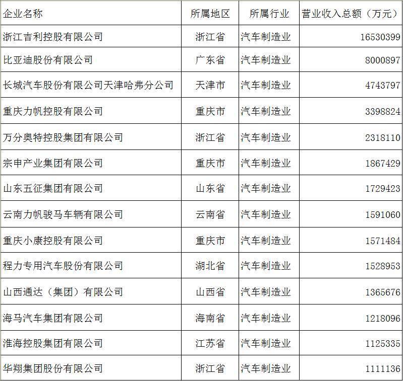 起名行业_公司起名行业规则_商标起名规则