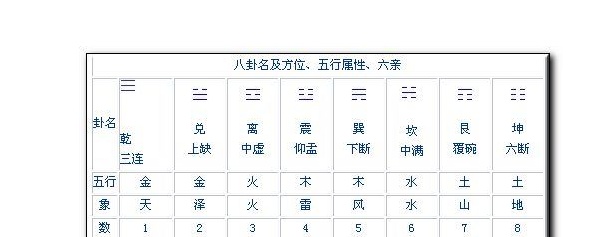 新生儿五行起名_五行算命起名_新生儿五行起名