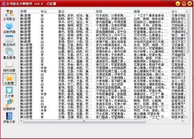 姓名学中五格的算法与吉凶及五格起名法数理意义_企业起名81数理_周易起名之姓名数理 五行起名