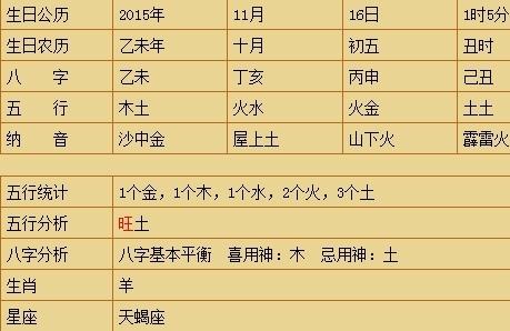 冯姓男孩起名用麒好不好_男孩用睿字起名 姓梁_冯姓男孩起名用麒好不好