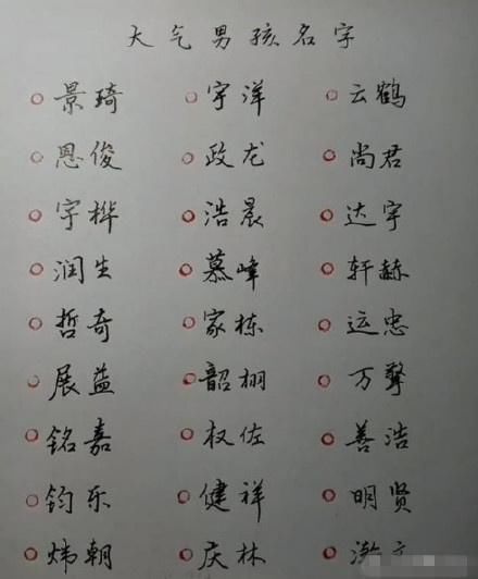 朱姓双胞胎女孩起名_双胞胎女孩起名同字_李姓双胞胎女孩起名