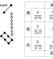 店铺测名字打分，店铺名字测试打分