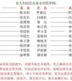 宝宝名字打分测试生辰八字 婴儿取名按生辰八字打分