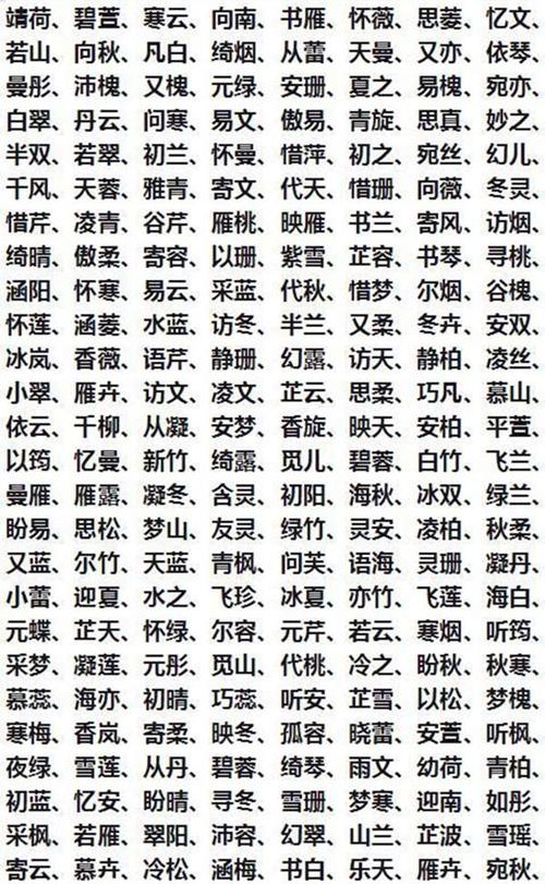 凯字起名大全_起名吉祥字大全_公司起名三个字大全