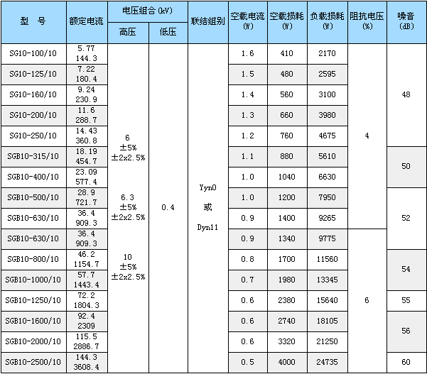 b打头的英文名_君の名は希望 a+b+c_保护动物的宣传语英文m打头急