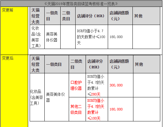 五行起名原则_店铺起名原则_宝宝起名原则