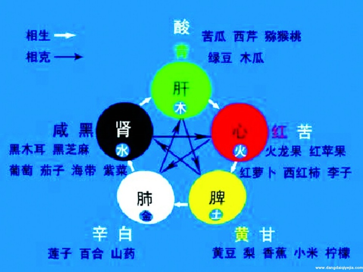 公司起名原则和讲方法_店铺起名原则_不变的是原则 万变的是方法