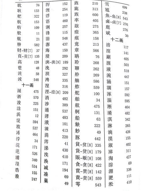 取名大全孙姓名_公司取名根据法人的姓名与五行_公司取名根据法人的姓名与五行