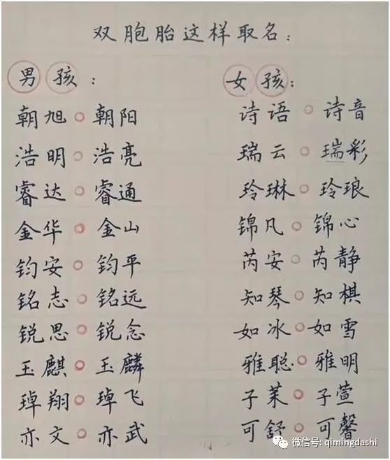 新生儿起名按八字好吗_新生儿生辰八字起名女孩_生辰八字算命起名