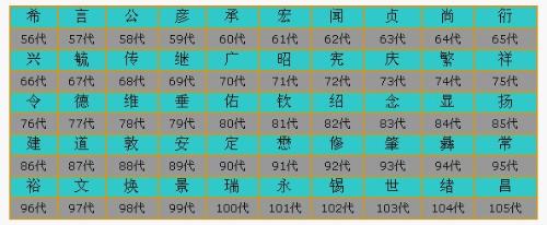 五行缺金缺木的男孩名字_男孩五行缺金取名_五行缺金的男孩小名