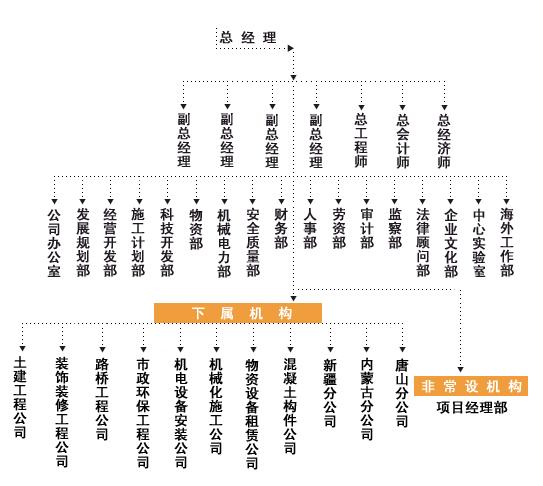 女孩起名方法_汽车销售公司起名的方法_最先进的起名方法