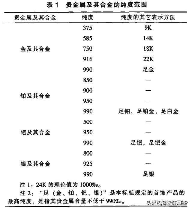 起名方法_最先进的起名方法_公司起名的方法