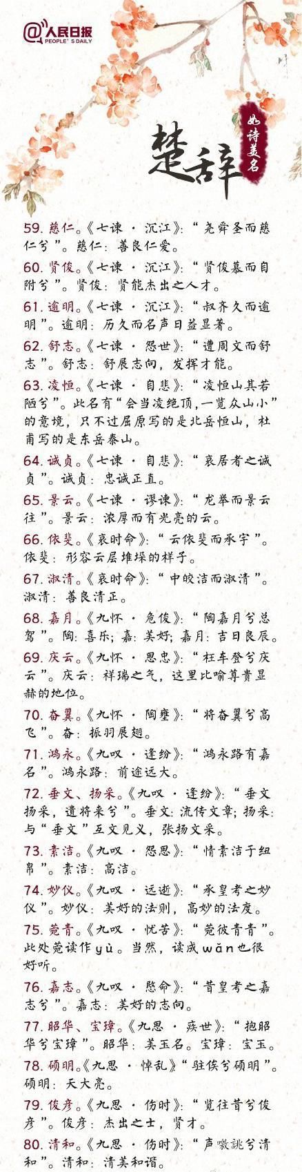 康熙字典新生儿起名20画字吉凶_15画五行属土的康熙字_11画五行属土的康熙字