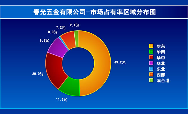 五金商贸公司起名大全_五金商贸公司起名大全