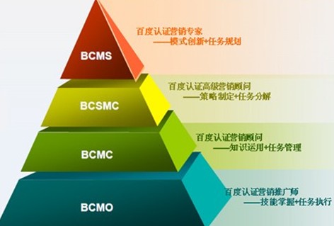 网络营销公司取名_网络 营销 公司_存款营销活动取名