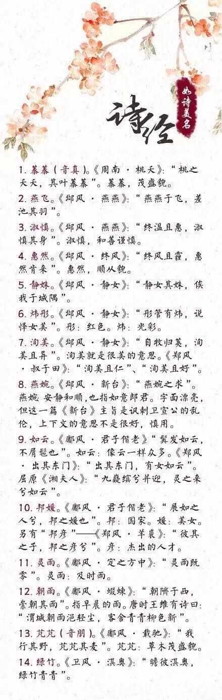 不是叠字也很萌的小名_不是叠字也很萌的小名