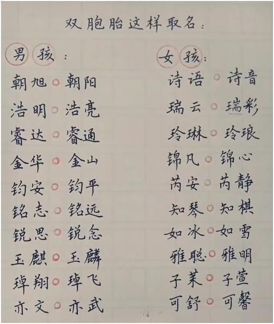 公司起名常用字带寓意_公司起名常用字带寓意