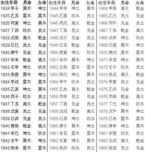 五行属水的字女孩小名_五行属水的字女孩小名