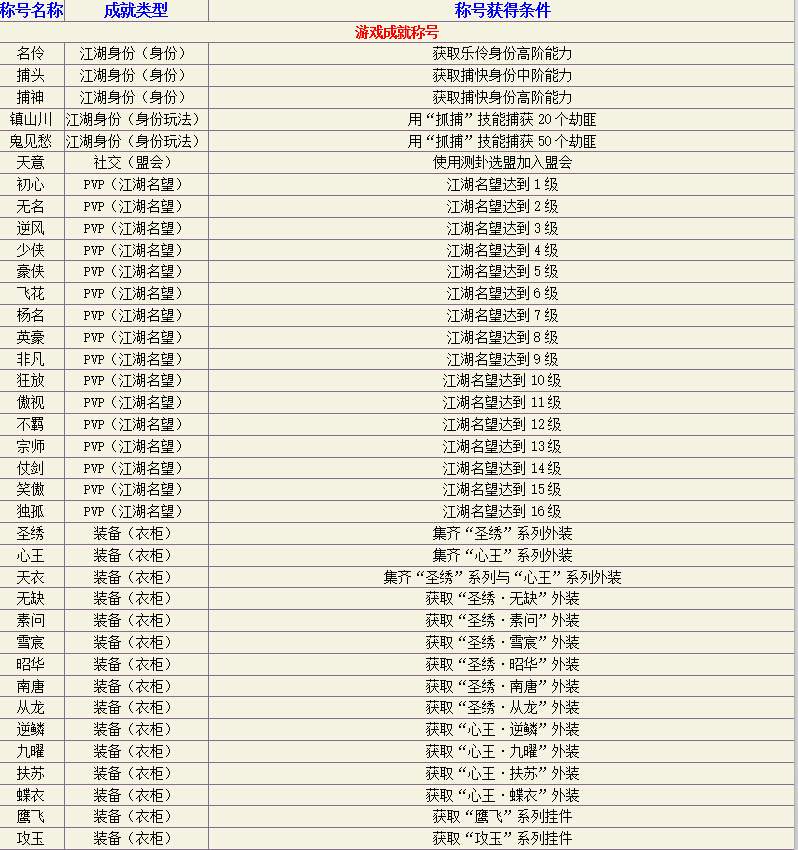 带木字的女孩小名可爱_带木字的女孩小名可爱