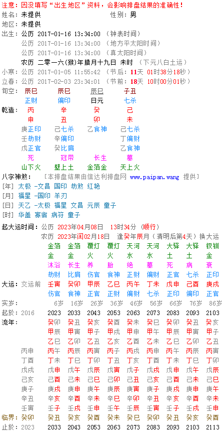 属猪小名大全男孩子_属猪小名大全男孩子