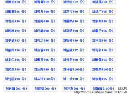 动物名字网名大全_动物名字网名大全