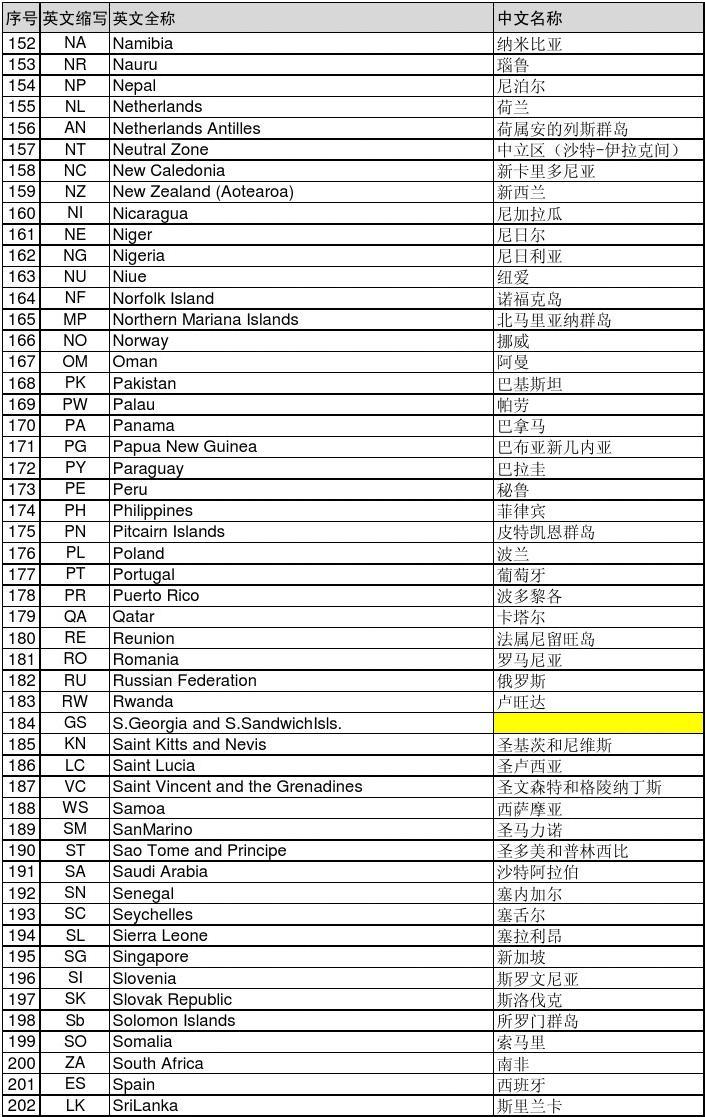 比较可爱的英文名_比较可爱的英文名