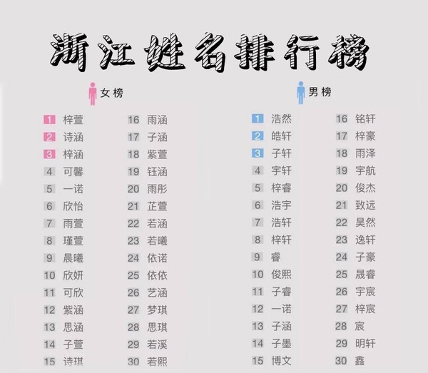 商贸公司克字起名_凯字起名大全_工程公司起名大全2个字