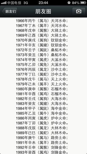 2013年出生鞠姓双胞胎女孩起名_四月份出生女孩起名_马年出生女孩起名大全