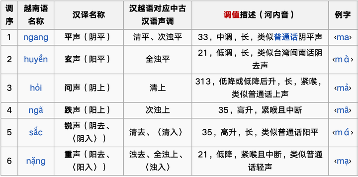 英文qq名带翻译_英文游戏名带翻译_男孩英文名翻译