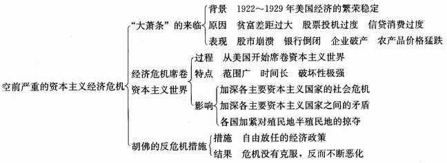 2013年上海立信会计学院专升本会计专业多少人报名_立信会计师事务_立信会计师事务所英文名