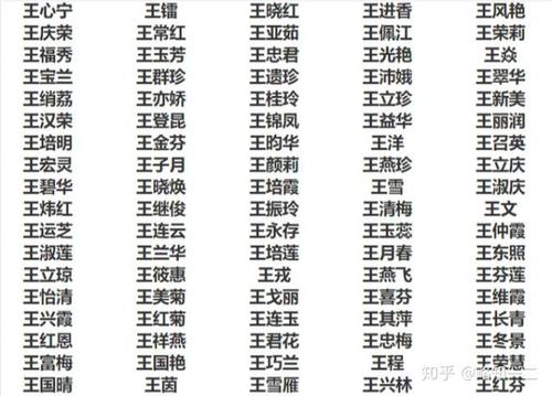 古代 女 名字 好听_古代好听的女子名字_古代好听的店铺名字