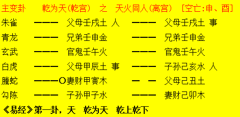 张姓蛇宝宝按八字起名_新生儿起名按八字好吗_按八字免费起名