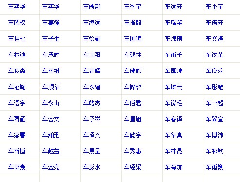 起名行业_机械行业起名_公司起名行业特征