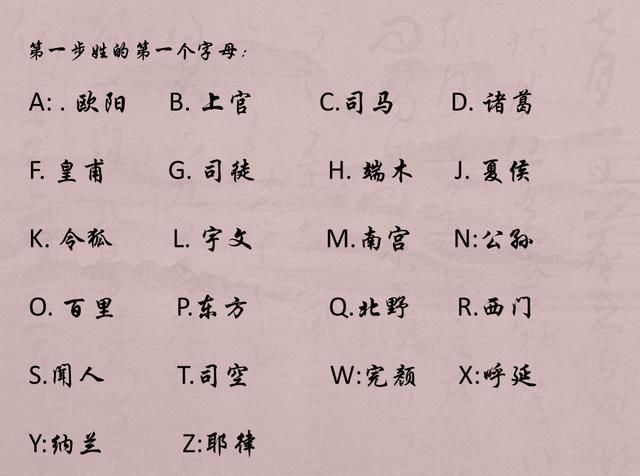 姓赵起名大全男孩名字_姓赵男孩起名_姓赵男孩洋气起名