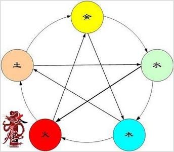 起名行业_机械行业起名_公司起名行业特征