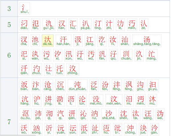 新生儿起名讲究_鼠年出生的宝宝起名有什么讲究_新生儿如何起名