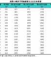 龙凤胎起名小名大全