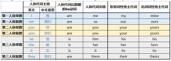 网页设计公司起名_公司在线起名免费取名_公司 起名