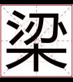 属火男孩取名字用梁字 取吉利名字带梁字