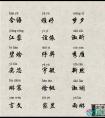 2020年鼠年宝宝好听的名字，男女宝宝起名大全、响亮寓意好