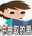 从成语中提取的好听男孩名字推荐