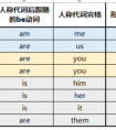 给网页设计公司取名办法